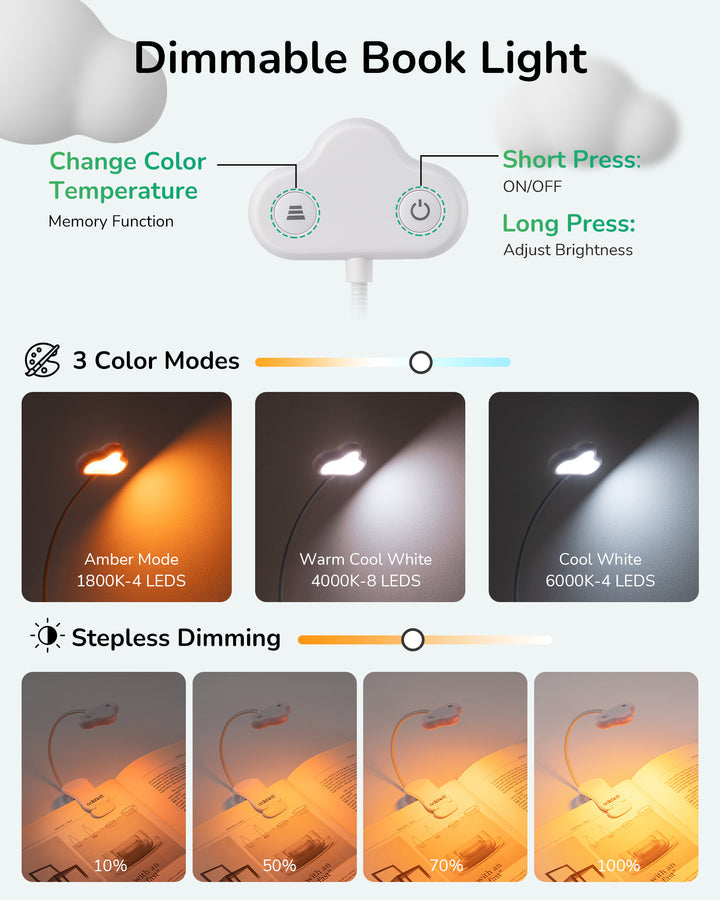 USB Rechargeable Dimmable Book Light with 3 Color Modes