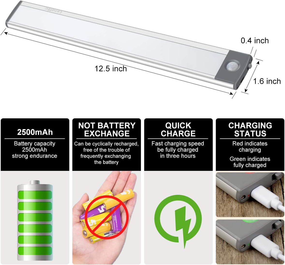 LED Motion Sensor Cabinet Light,Under Counter Closet Lighting, Wireless USB Rechargeable Kitchen Night Lights,54-LED Battery Powered Operated Light,Uniform Light for Wardrobe,Closets,Cabinet,Cupboard theluminousdecor