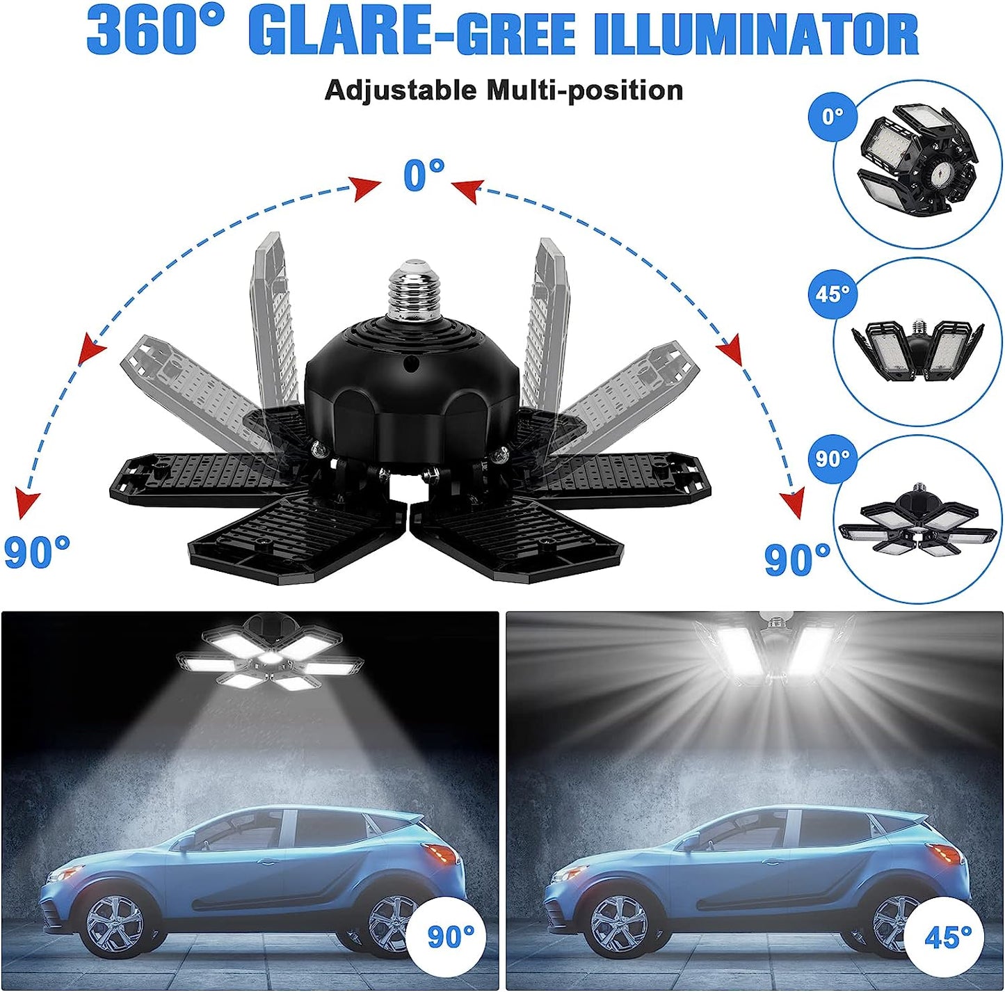 Aoretic LED Garage Lights Bulb 2 Pack -180W, 18000LM 6500K Led Shop Light with 6+1 Deformable Panels, Basement Barn Ceiling Lights, E26/E27 for Warehouse theluminousdecor