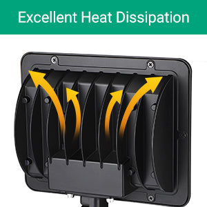 74W 10000LM Outdoor LED Flood Light -HFLB04A