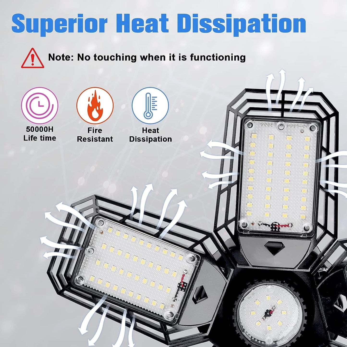Aoretic LED Garage Lights Bulb 2 Pack -180W, 18000LM 6500K Led Shop Light with 6+1 Deformable Panels, Basement Barn Ceiling Lights, E26/E27 for Warehouse theluminousdecor