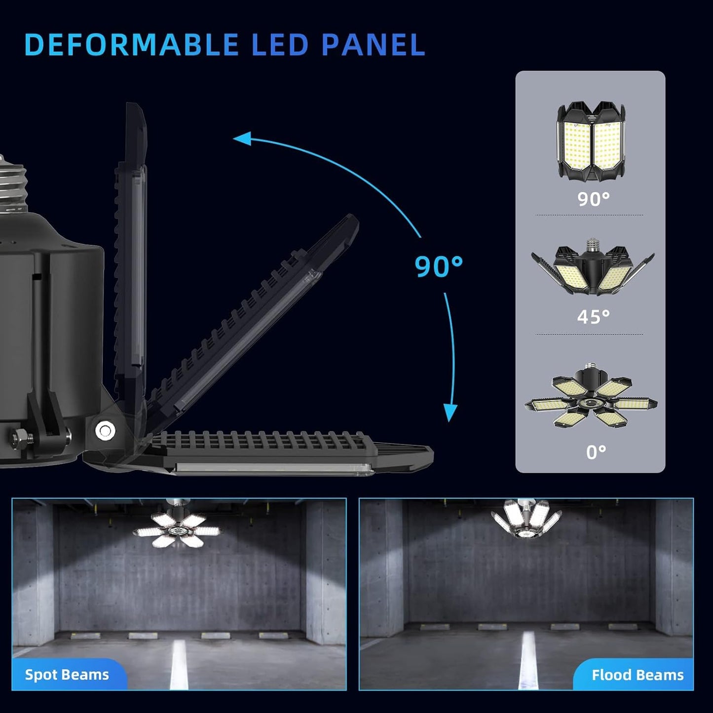 Adiding LED Garage Ceiling Light - 2 Pack Adjustable 20000lm Bright LED Basement Light 6 Deformable Panels 6500K Shop Lights Screw in E26 Bulb Socket for Workshop Storage Warehouse Attic Pole Barn Gym theluminousdecor