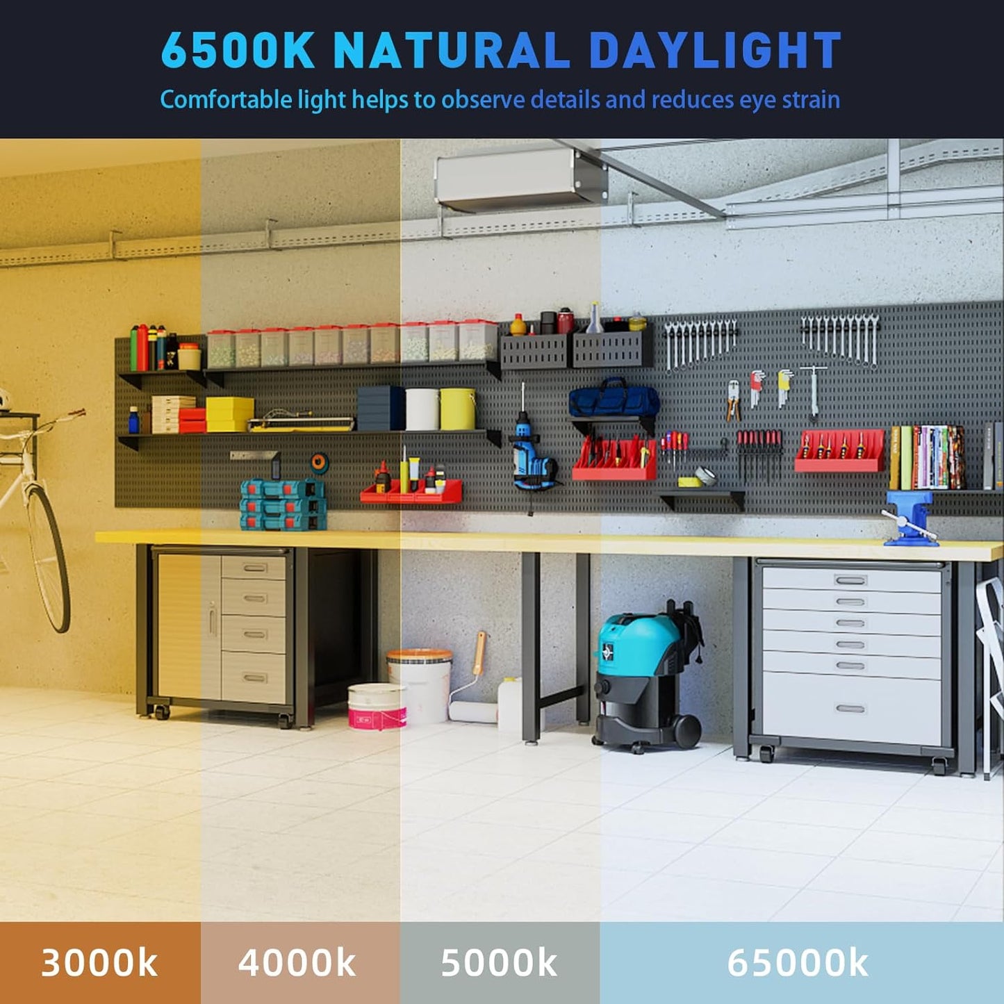 Adiding LED Garage Ceiling Light - 2 Pack Adjustable 20000lm Bright LED Basement Light 6 Deformable Panels 6500K Shop Lights Screw in E26 Bulb Socket for Workshop Storage Warehouse Attic Pole Barn Gym theluminousdecor