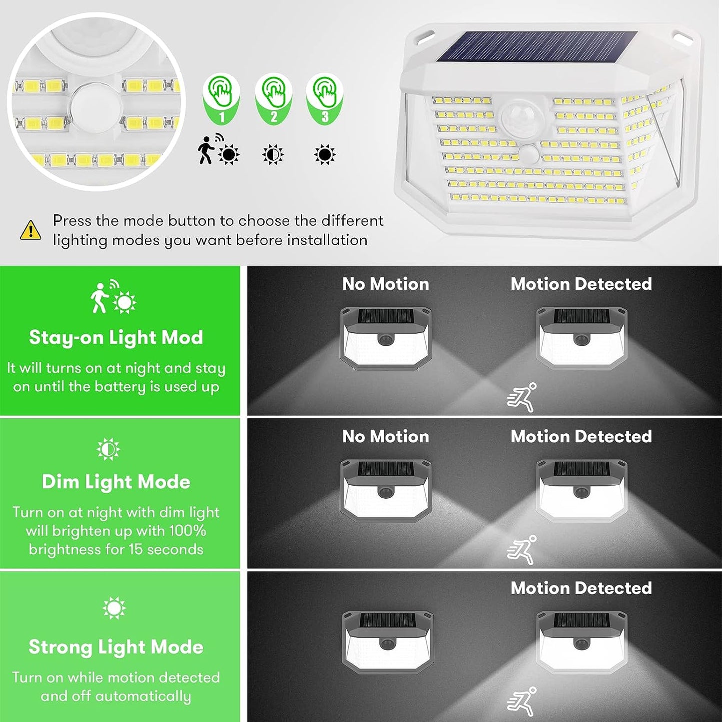 4-Pack LEDs Motion Sensor Solar Outdoor Lights theluminousdecor