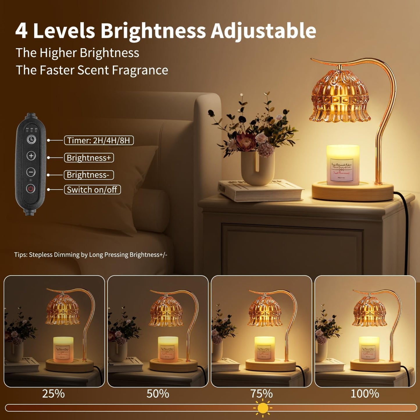 Vintage Flower Candle Warmer Lamp with Timer - Dimmable - Clear
