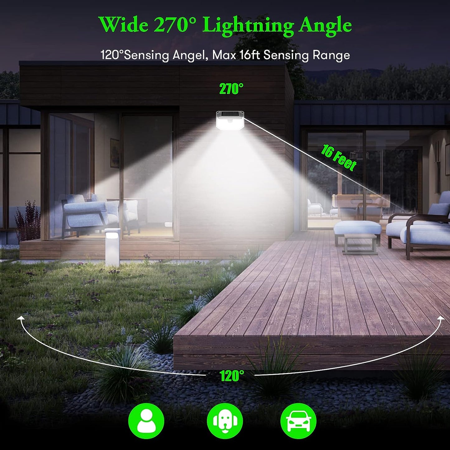 4-Pack LEDs Motion Sensor Solar Outdoor Lights theluminousdecor