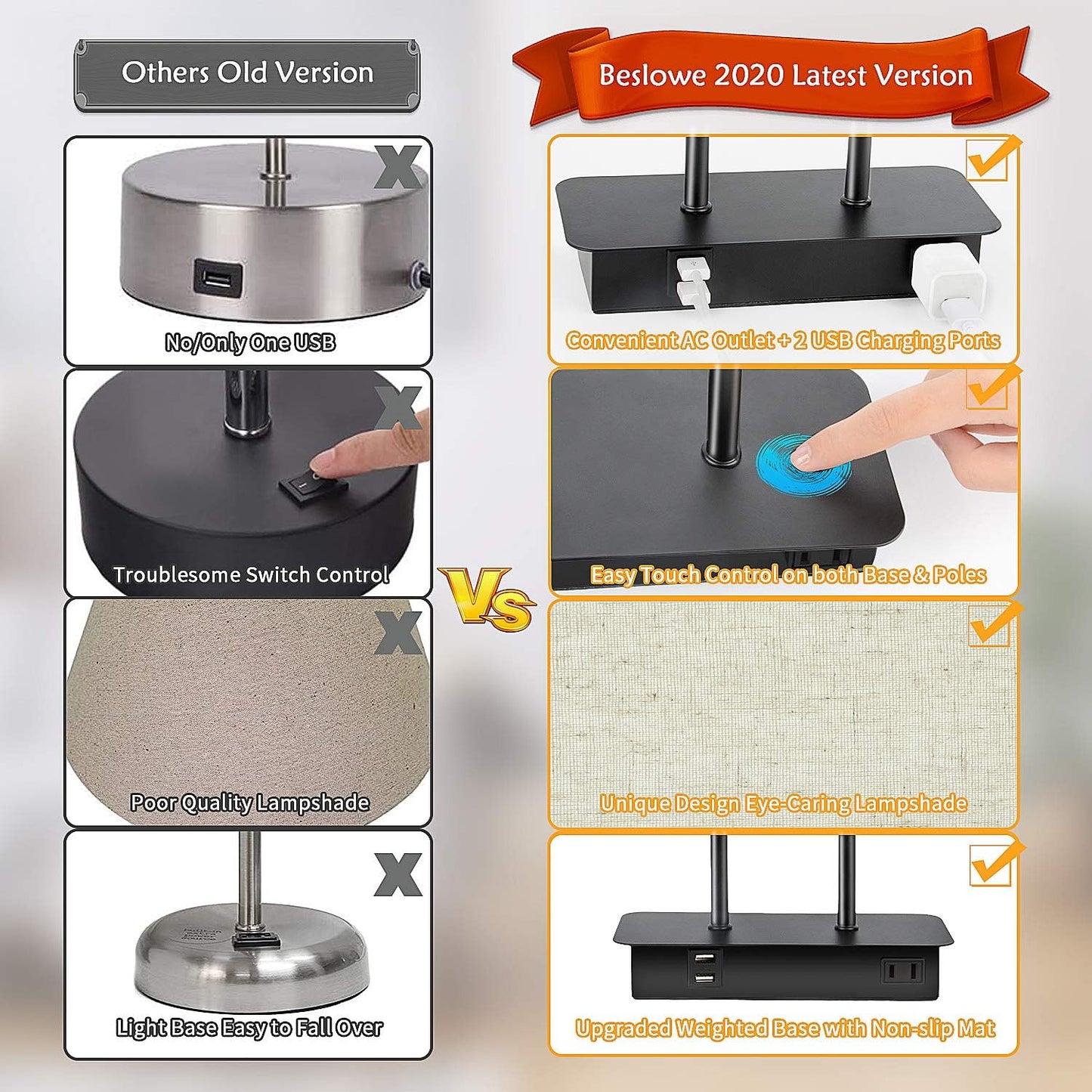 DreamHolder Table Lamp with 3 USB Ports, AC Outlet & Phone Stand