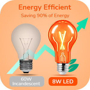 4 Pack Dimmable Orange Light Bulb-HDCF19B