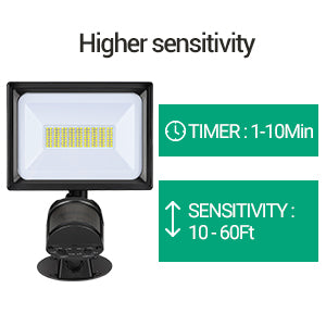 65W LED Security Lights Motion Sensor Outdoor Light, 6670LM Dusk to Dawn Flood Light, 3 Modes, 5000K, IP65 Waterproof, Exterior Flood Light for Garage, Yard-HHSL04A1