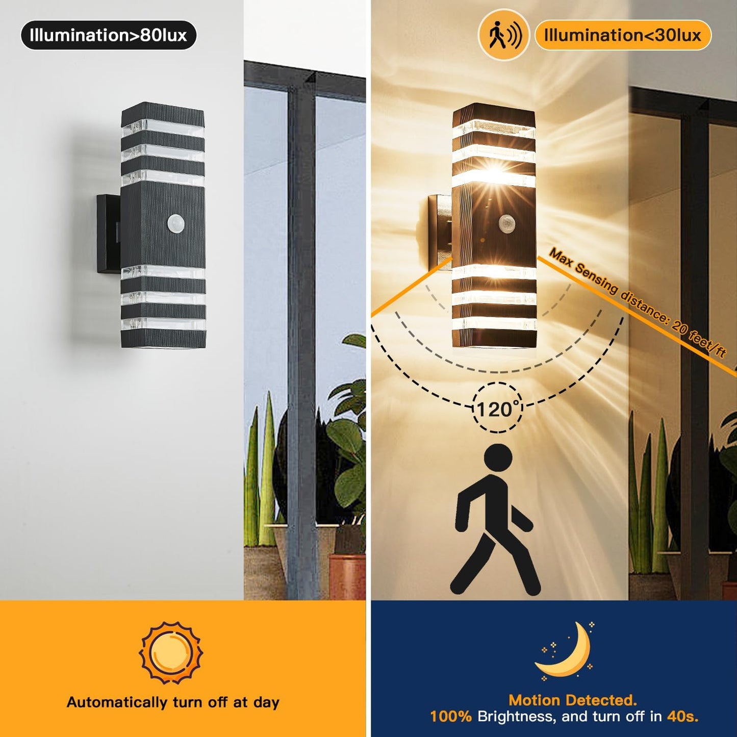 Outdoor Motion Sensor Wall Light Fixture theluminousdecor