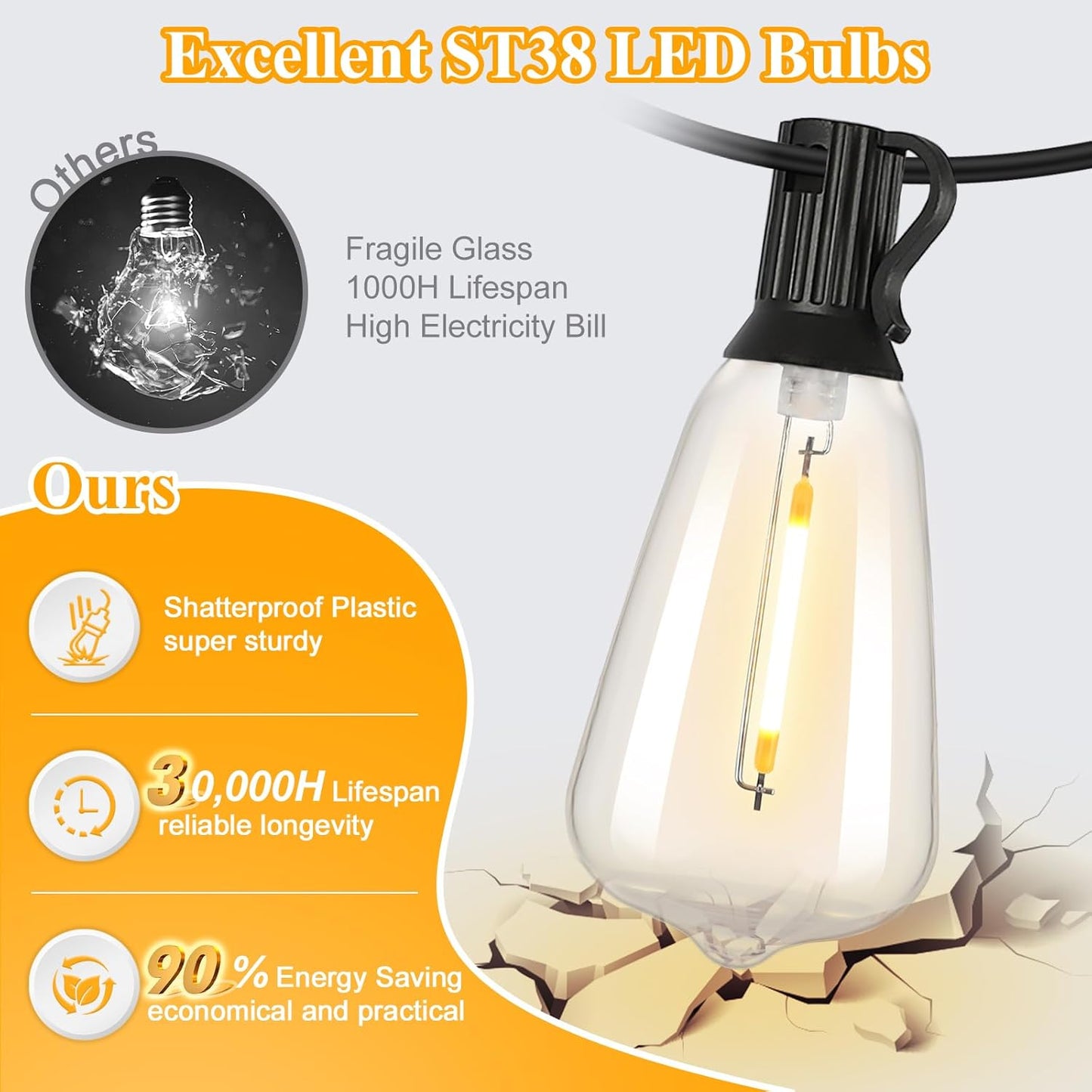 LED Outdoor String Lights 100FT Patio Lights with 52 Shatterproof ST38 Vintage Edison Bulbs