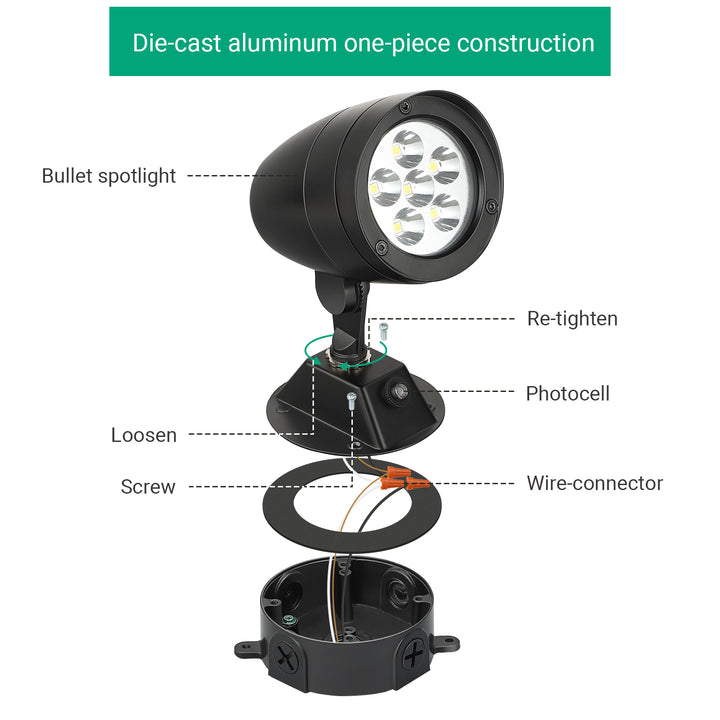 120V 22W LED Bullet Spotlight with Light Sensor-HSPL01A