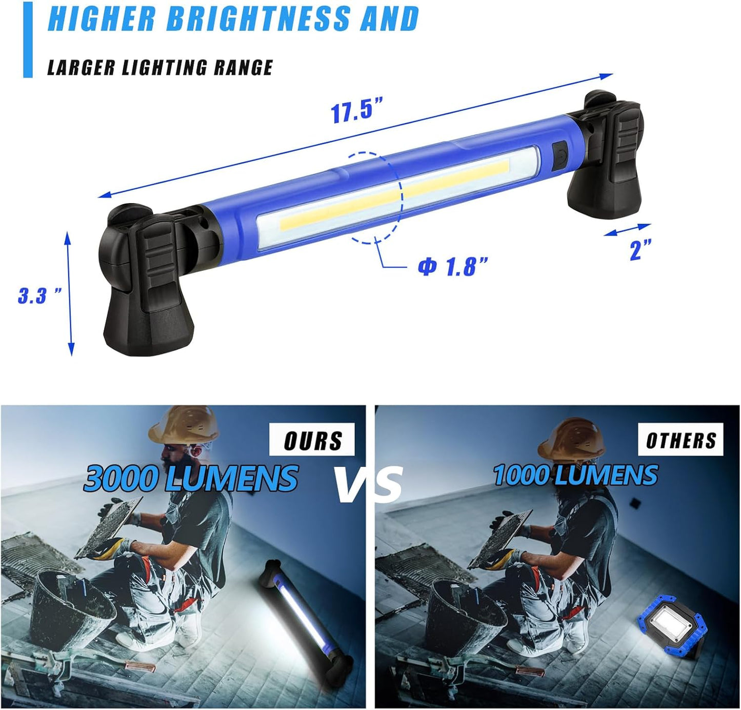 3000LM 5200mAh Rechargeable Magnetic Underhood IP54 Waterproof Cordless Work Light Bar