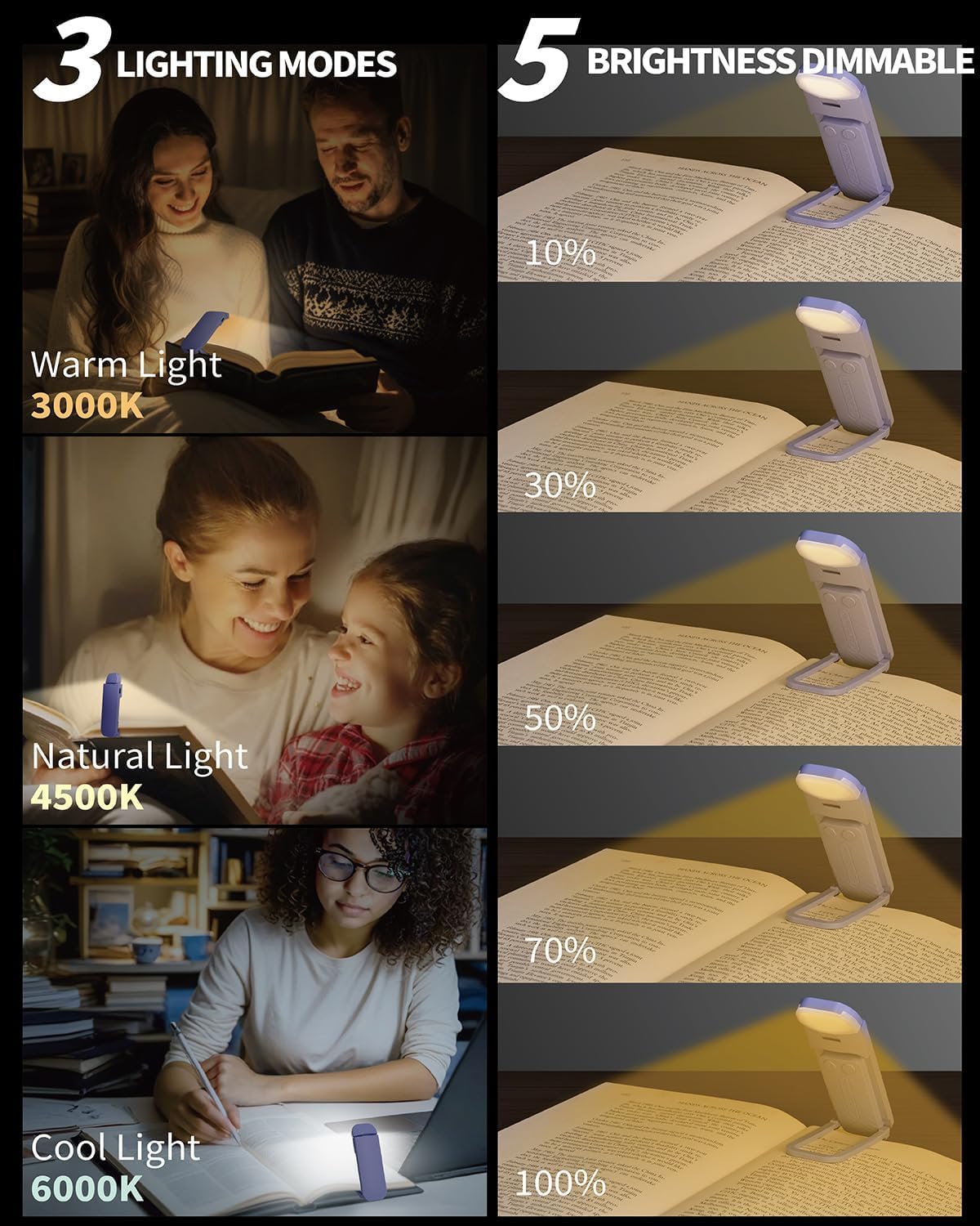 Clip on Reading Light