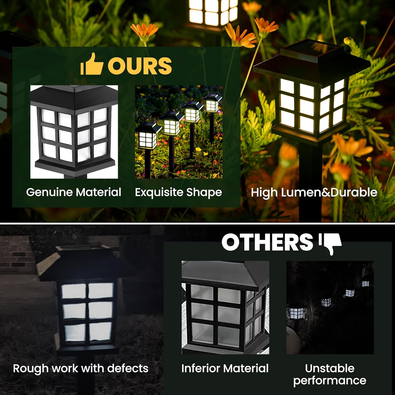 12 Pack LED Solar Lights Outdoor Waterproof