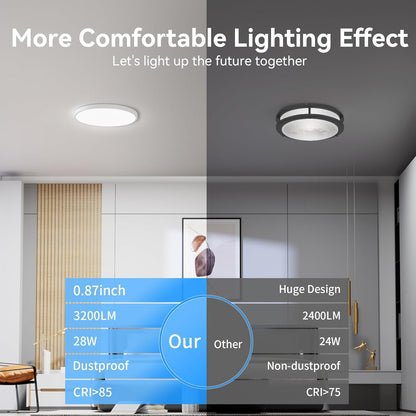 4PACK 3200lm LED Flush Mount Ceiling Light