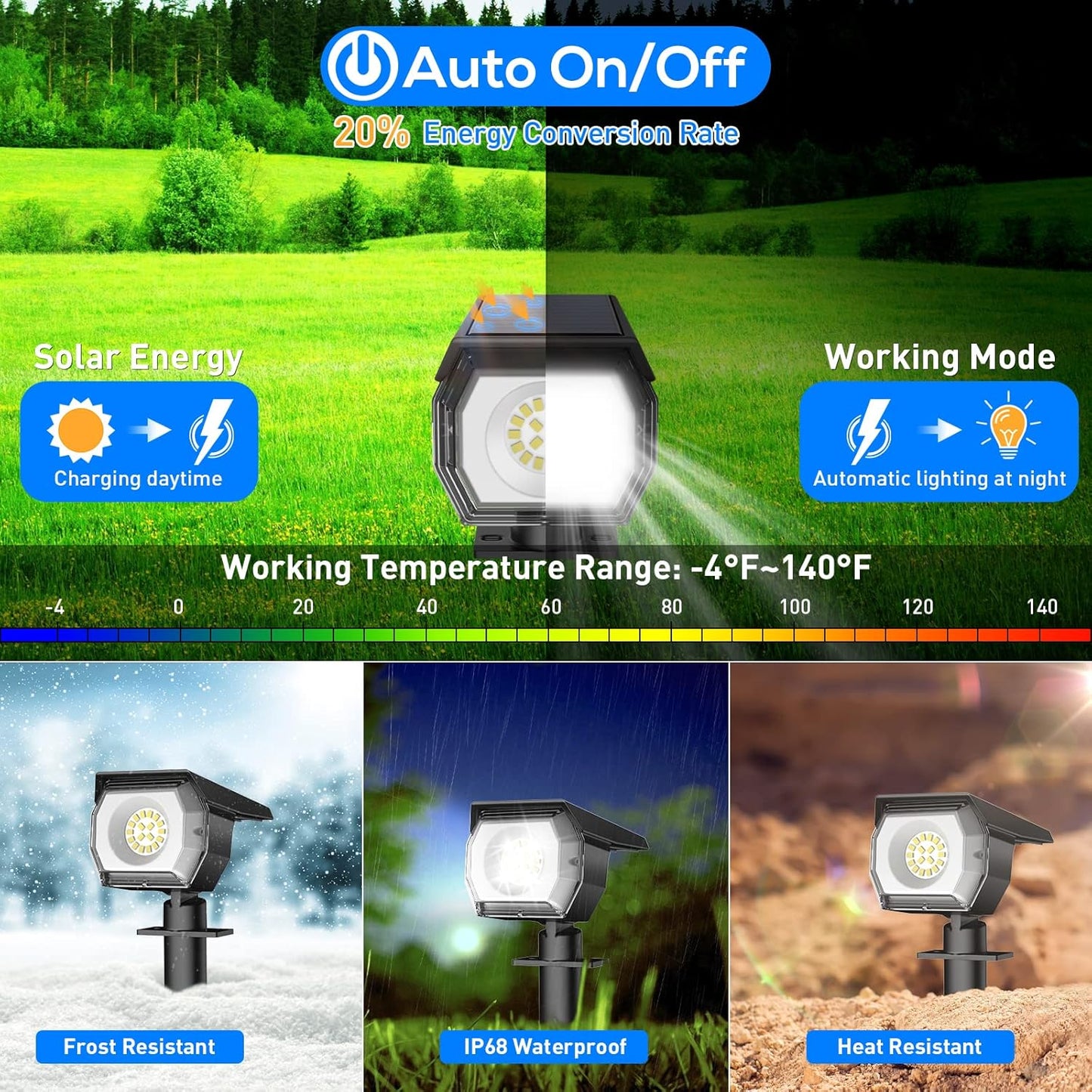 Solar Spot Lights Outdoor with Auto On/Off and 3 Lighting Modes