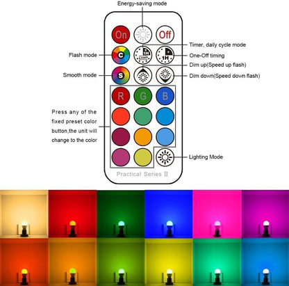 RGB LED Color Changing Light Bulb