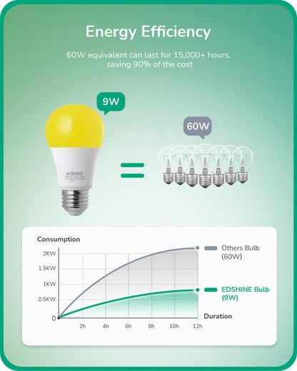 Dusk to Dawn 9W (60W Equivalent) A19 Non-Dimmable Yellow Light Bulb (4 Pack)-HLBA19H