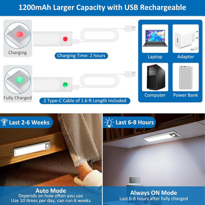 2-Pack, 30-LED Motion Sensor Under Cabinet Lights