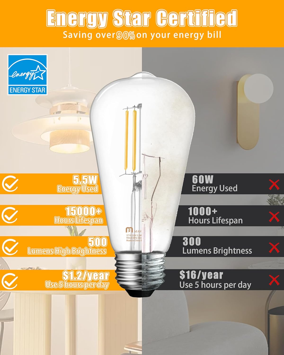 Antique LED Filament Bulbs, Clear Glass