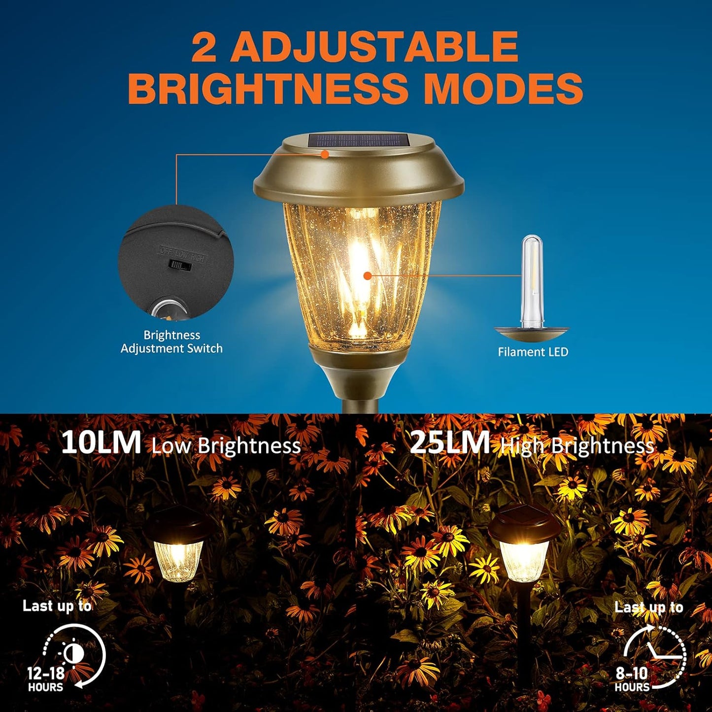 10/25 Lumens LED Solar Garden Lights with 2 Lighting Modes