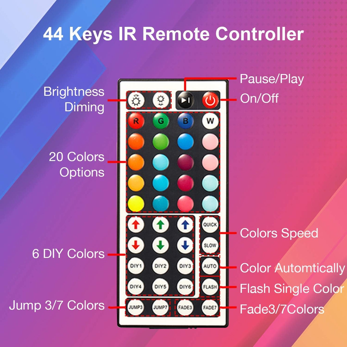 Led Strip Lights 32.8ft Kit with Remote and Power Supply Color Changing