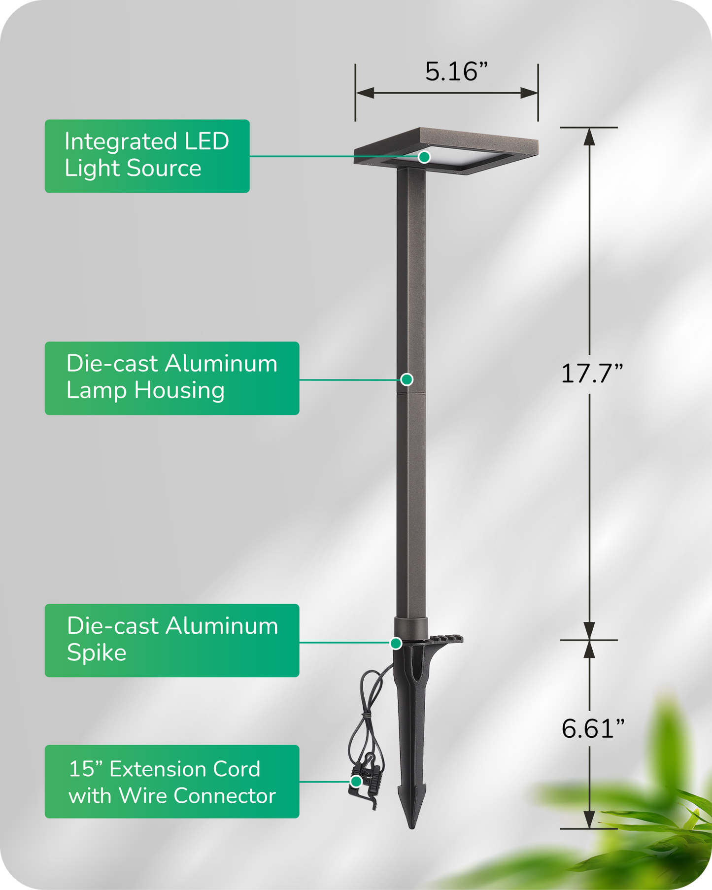 5.6W 12V AC/DC Low Voltage Landscape Lights (4 Pack)-HGSL30A