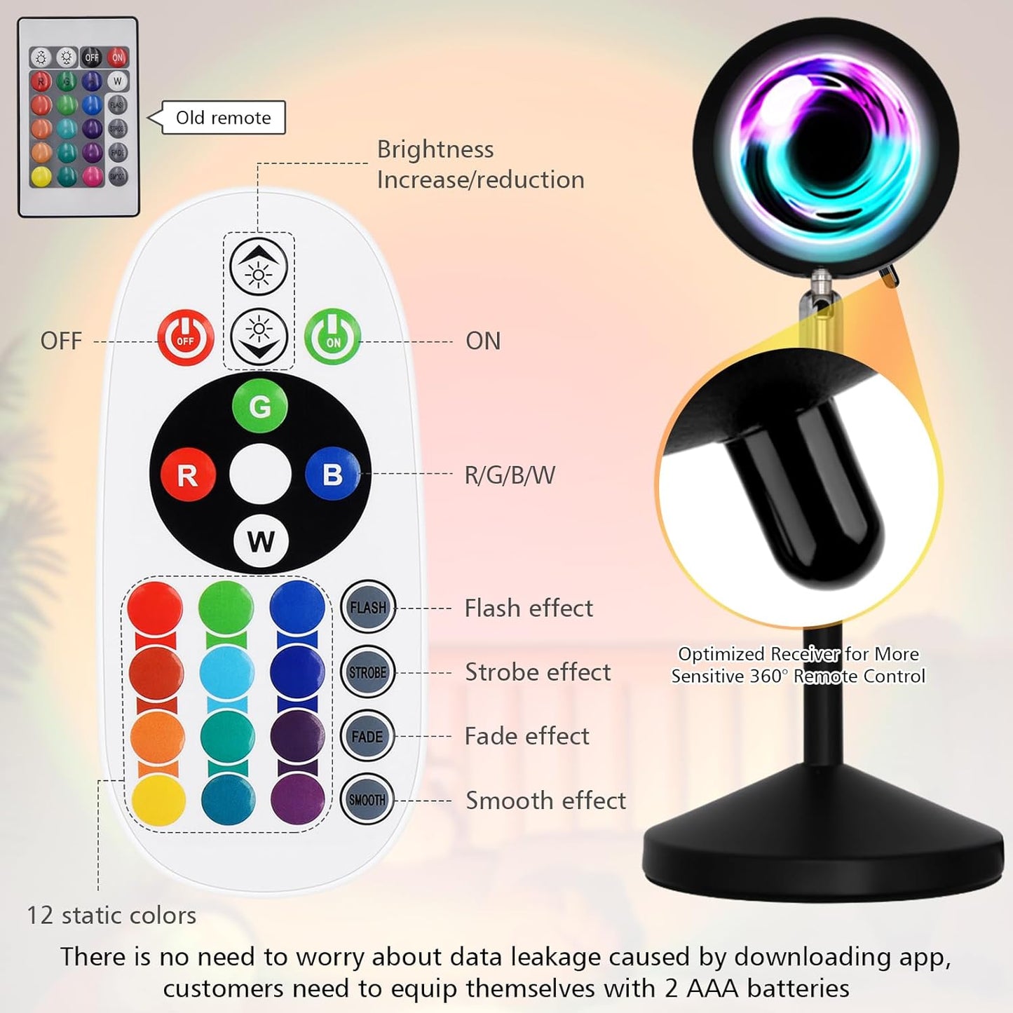 16 Colors Changing & Fade Mode Sunset Lamp with USB Port