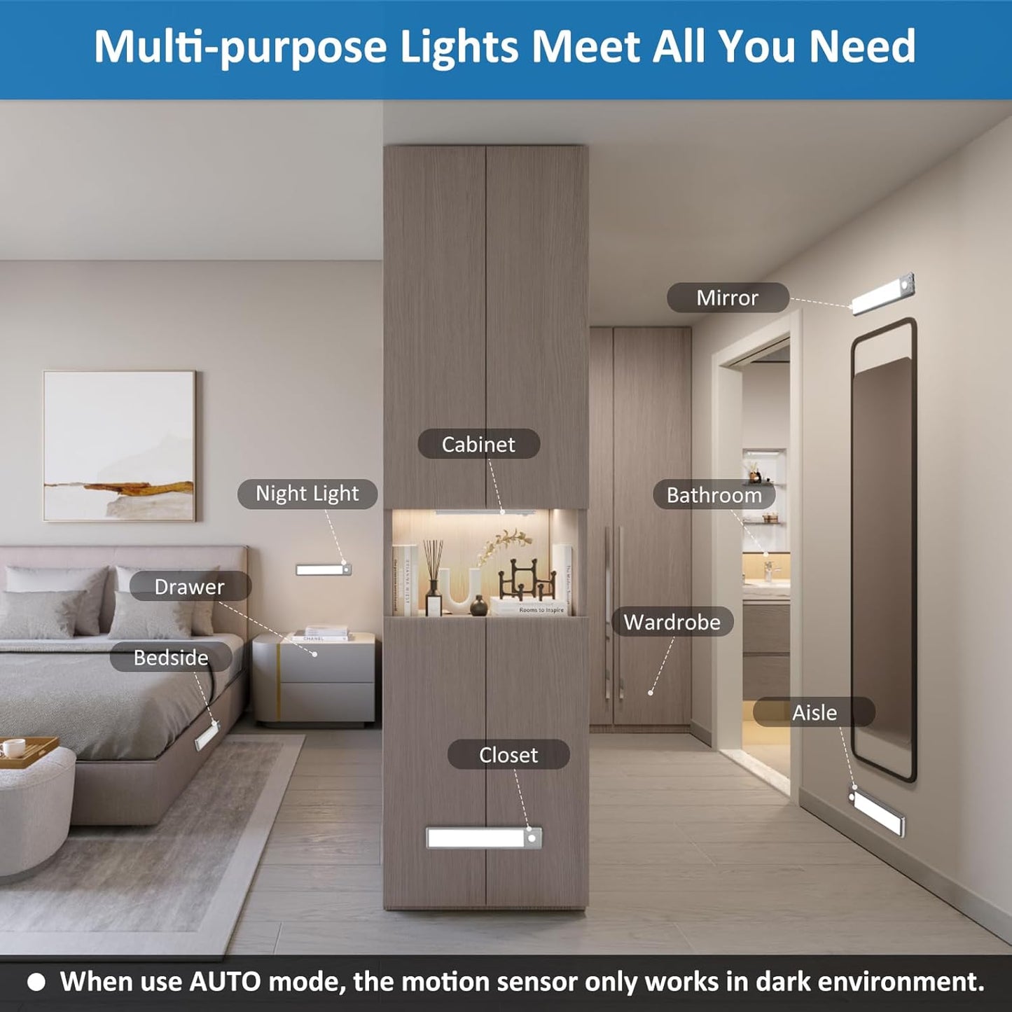 2-Pack, 30-LED Motion Sensor Under Cabinet Lights