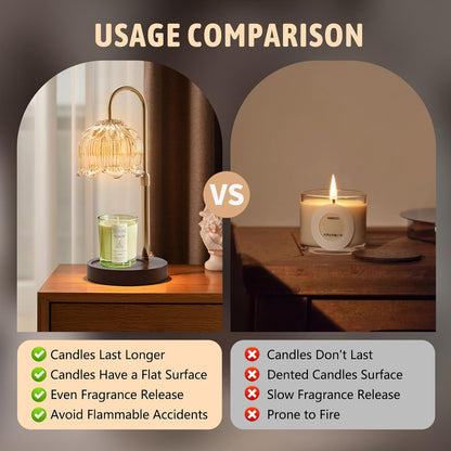 Fragrance Candle Warmer Lamp | Timer & Dimmer | Perfect Gift