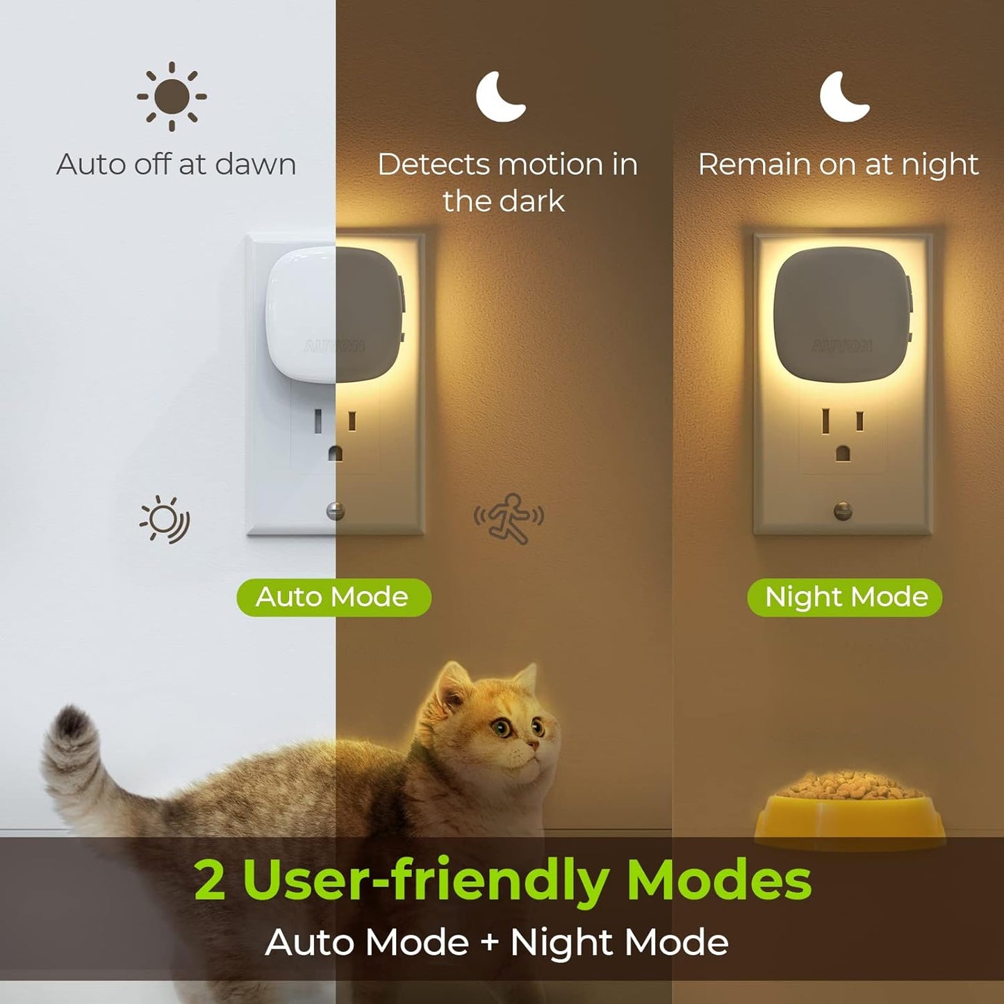 Plug-in LED Backlit Night Light | Motion Sensor | Dimmable (4 Pack)