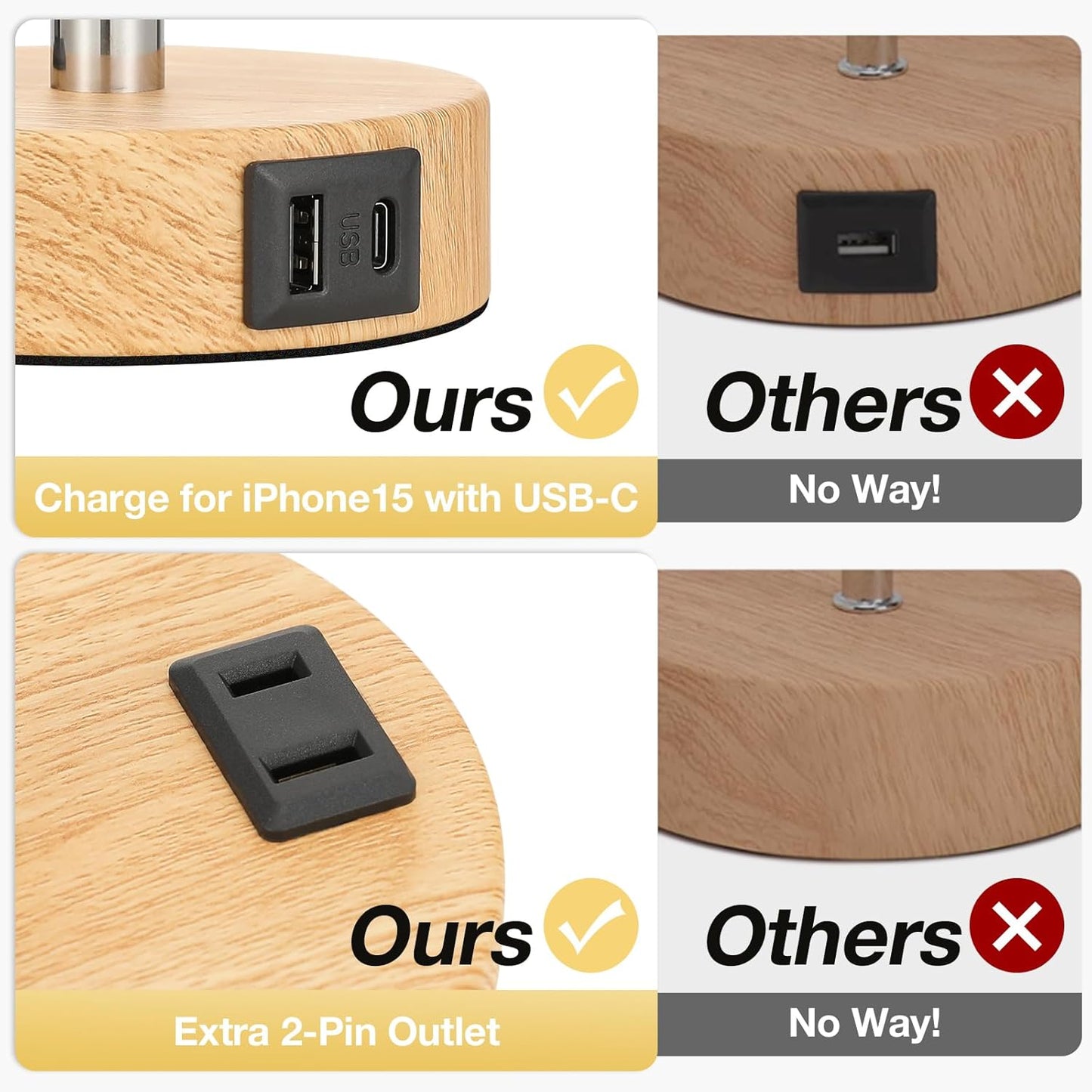 Bedside Table Lamp - 3 Way Dimmable Touch Lamp, USB C, AC Outlet