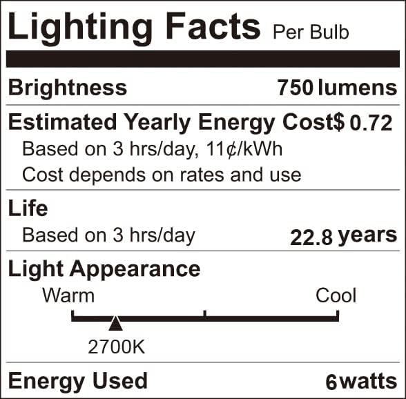 Small Touch Control 3 Way Dimmable Edison Lamp with Vintage Iron