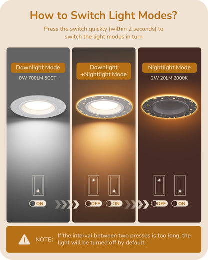 12 Pack 4 Inch 5CCT LED Recessed Lighting with Night Light-HCRL04C