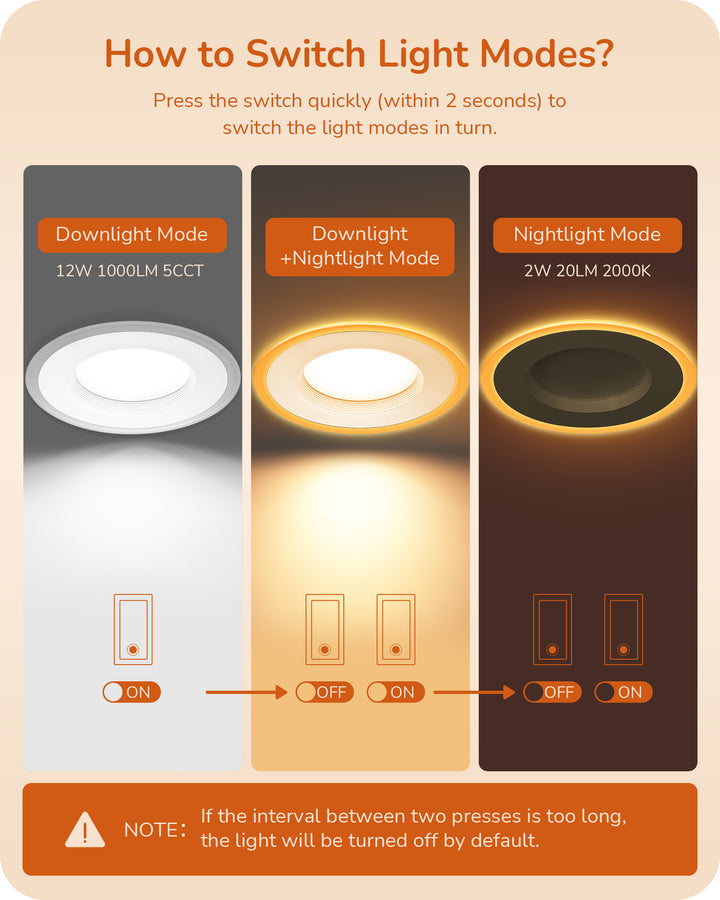 12 Pack 6 Inch 5CCT LED Recessed Lighting with Night Light-HCRL06B