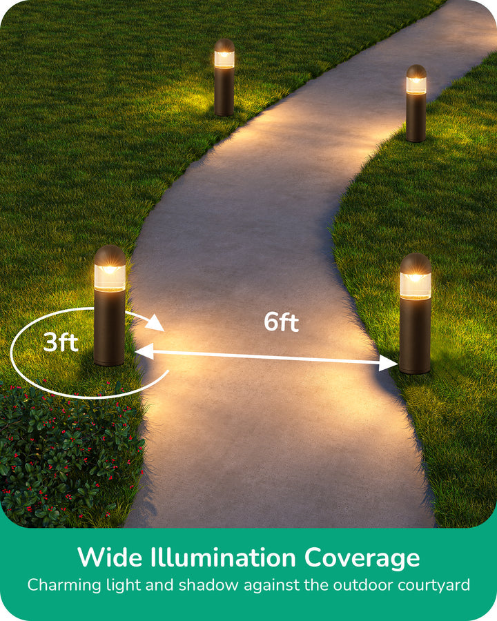 12V 3W 3000K Warm White Low Voltage Landscape Lights, IP65, CRI 80, 6 Pack-HGSL35A