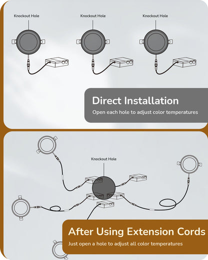 6.56FT 5pin Extension Cord for Recessed Lights (6 Pack) -HJRL06B-P1