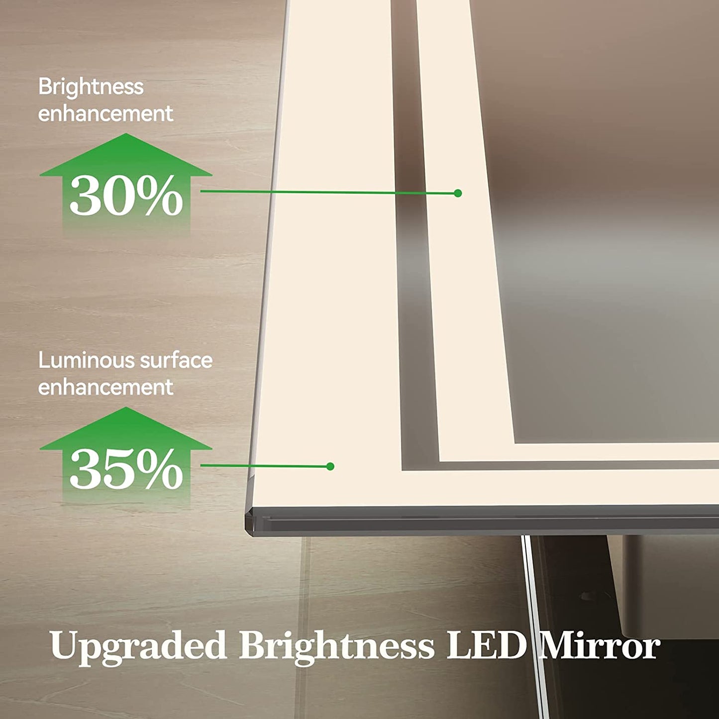 ANTEN 32" X 24" LED Mirror for Bathroom, Backlit Lighted Mirrors for Bathroom Wall, anti Fog Led Vanity Mirror, 3000-6000K, Stepless Dimmable, IP54, Shatterproof Makeup Mirror